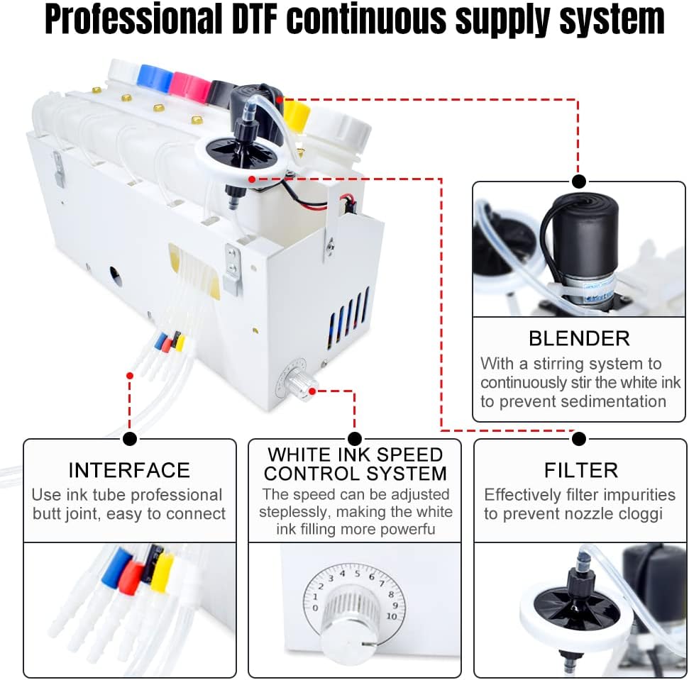 L&C Professional DTF CISS for EPSON ET 8550 DTF Empty Ink System CISS Refillable Cartridge Kit with Ink Flow Control Damper for EPSON ET8550 L805 DTF Printer - Image 3
